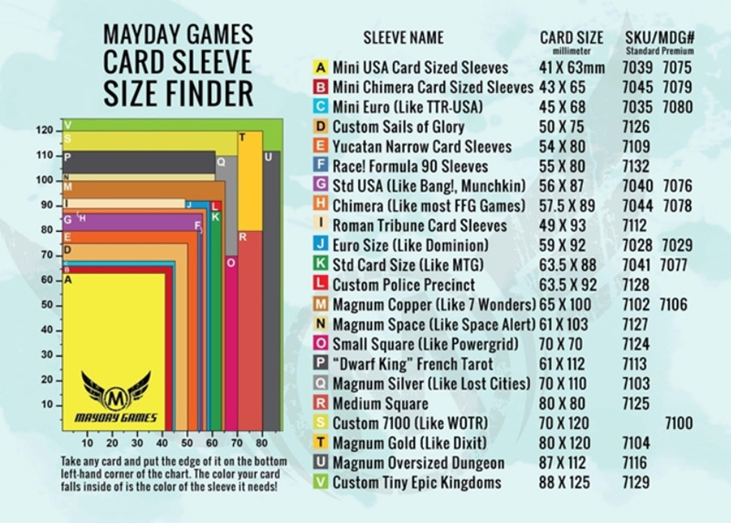 100 Sleeves Board Games MAYDAY - Board Game Catan recension och pris
